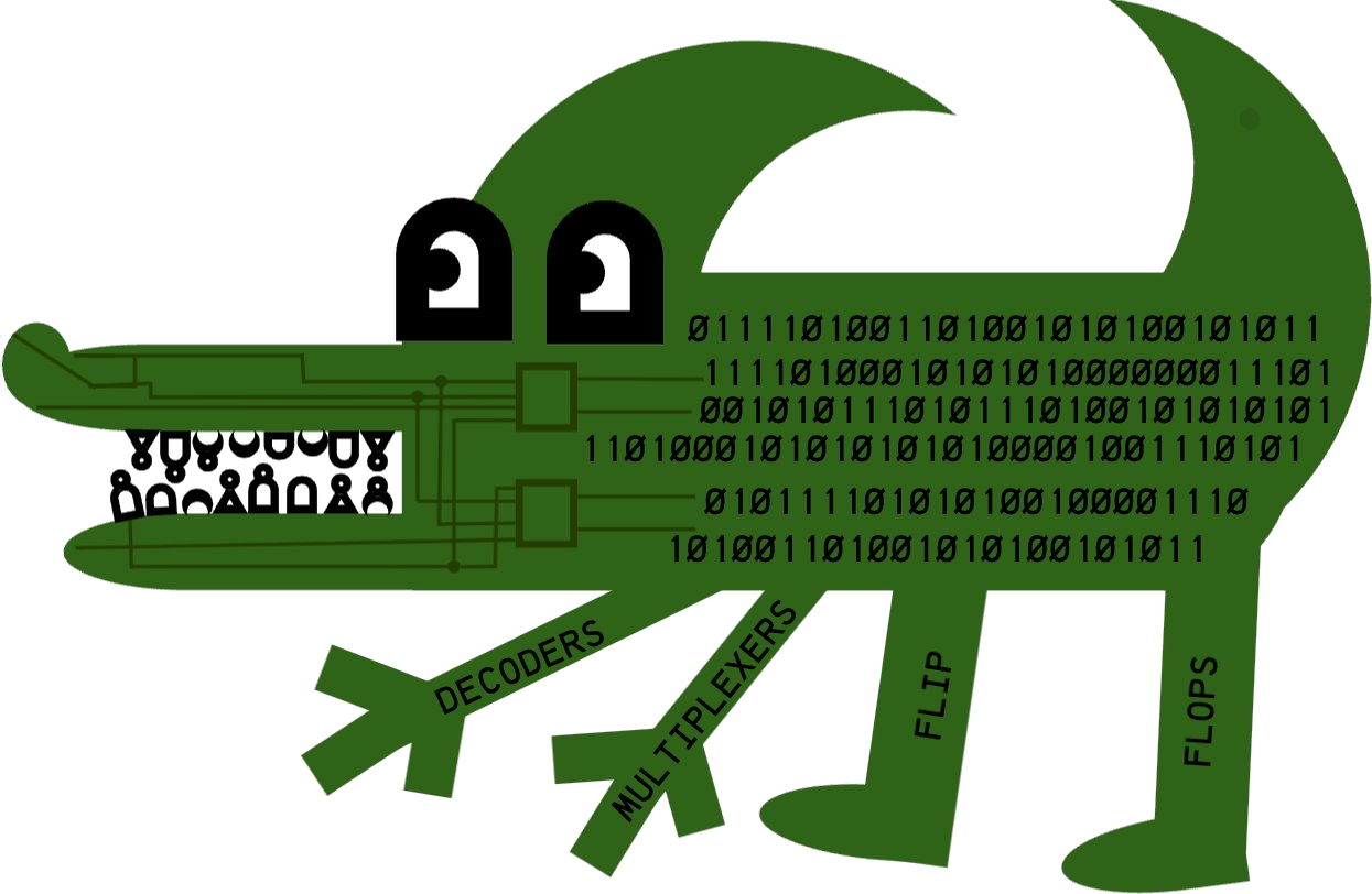Logitosaur mascot